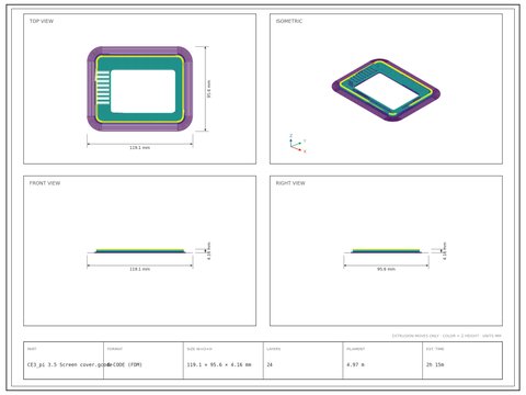 CE3_pi 3.5 Screen cover
