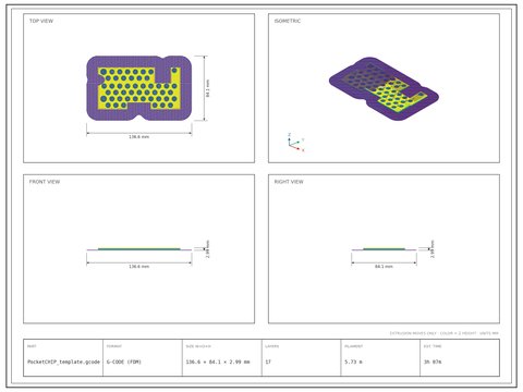 PocketCHIP_template