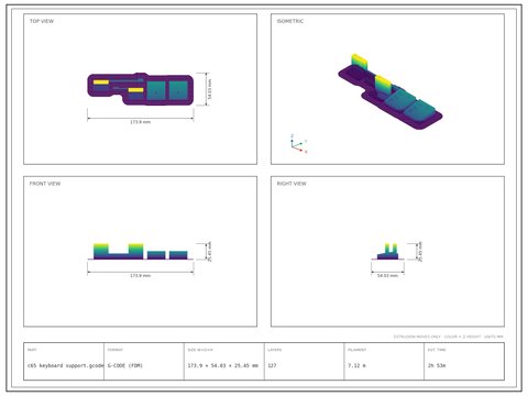 c65 keyboard support