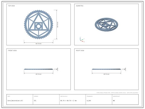 Core_Decoration