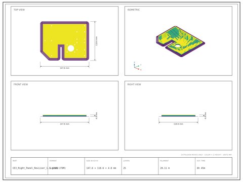 CE3_Right_Panel_Reviiser_1.3