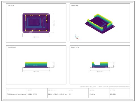 PI_hh3_center parts